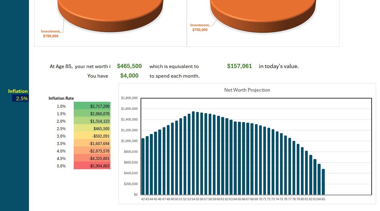 More Than Logistics: Mindset, Conviction & Financial Clarity