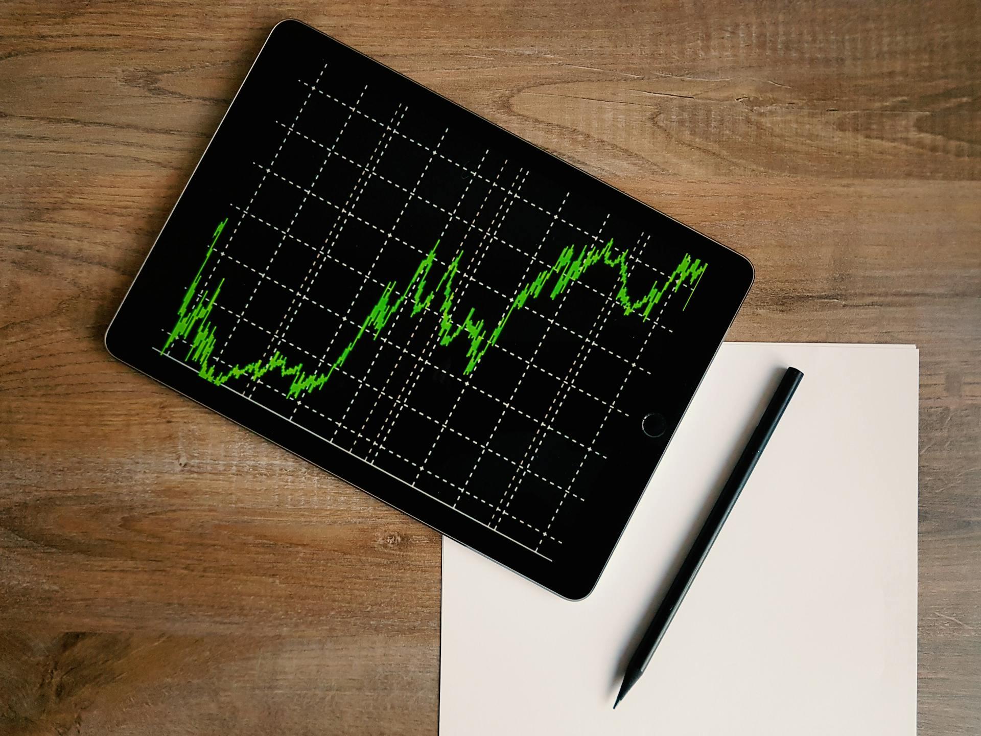 Financial Independence